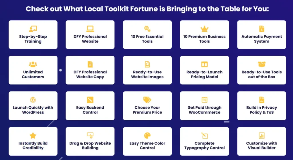 Local Toolkit Fortune